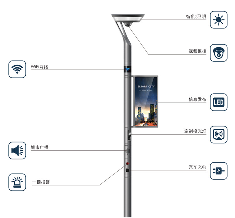 智慧路灯
